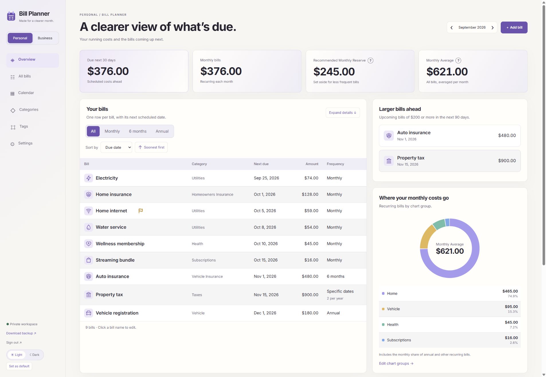 Light-mode Bill Planner with fictional recurring bills, a $621 monthly average, upcoming larger bills, and a cost breakdown chart.